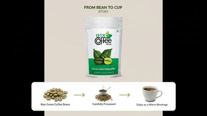 Vokin Biotech Organic Green Coffee Beans Unroasted Arabica Coffee Supports Weight Loss Management (500 Gram)-