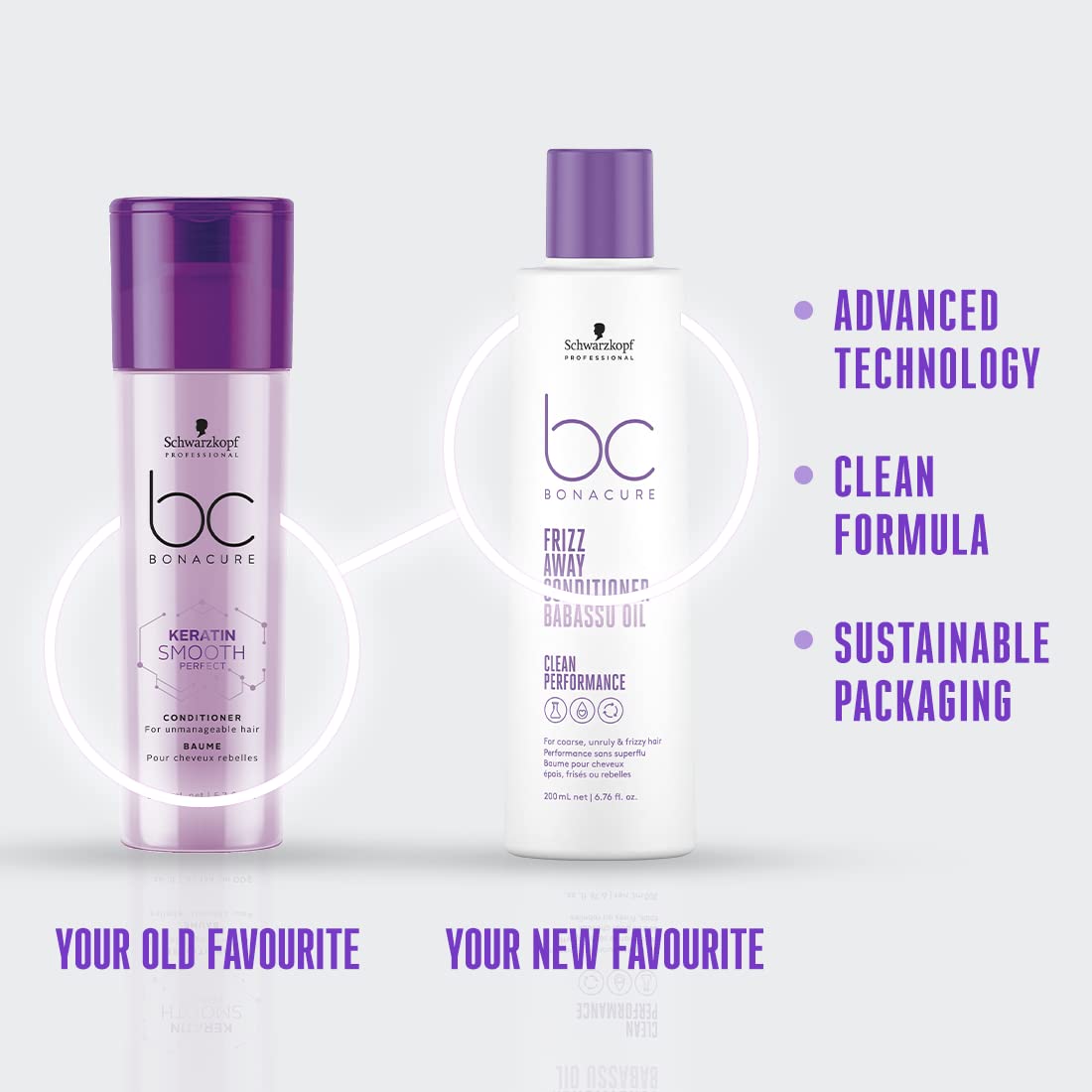 Schwarzkopf Professional Bonacure Frizz Away Conditioner with Babassu Oil - Purple - Distacart