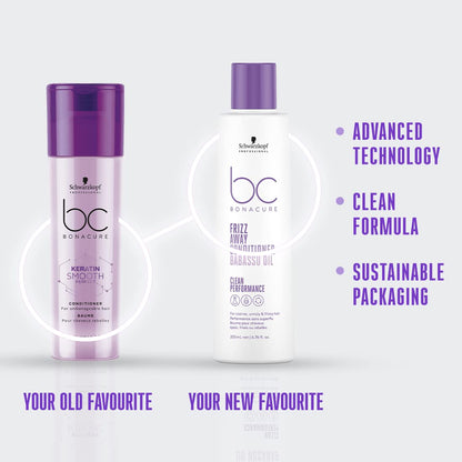 Schwarzkopf Professional Bonacure Frizz Away Conditioner with Babassu Oil - Purple - Distacart