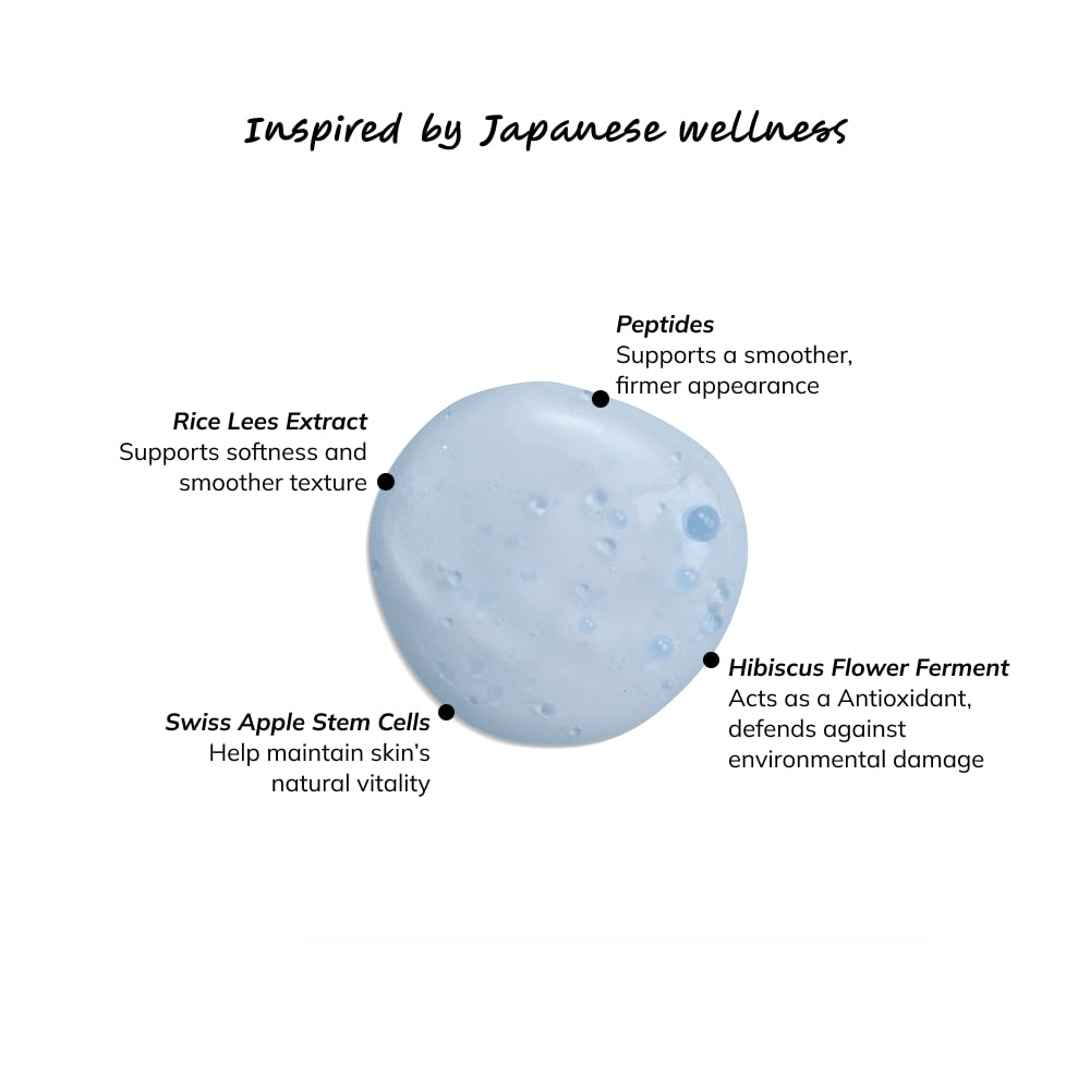 ILEM JAPAN Renewal Serum | Capsule Technology Night Face Serum (PM) Retinol Alternative | Bakuchiol Serum for Men & Women Face | Peptides + Stable Vitamin C | Skin Barrier Support | All Skin Types