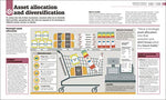 Thumbnail for How Money Works: The Facts Visually Explained