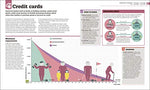 Thumbnail for How Money Works: The Facts Visually Explained