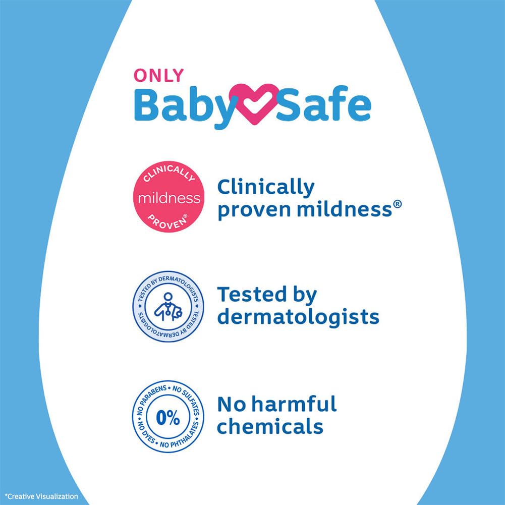 Johnson's Baby Powder, Helps Protect Skin Against Irritation & Diaper Rash For New Born Babies - Distacart