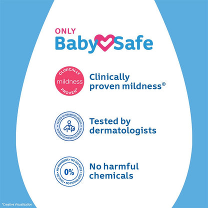 Johnson's Baby Powder, Helps Protect Skin Against Irritation & Diaper Rash For New Born Babies - Distacart