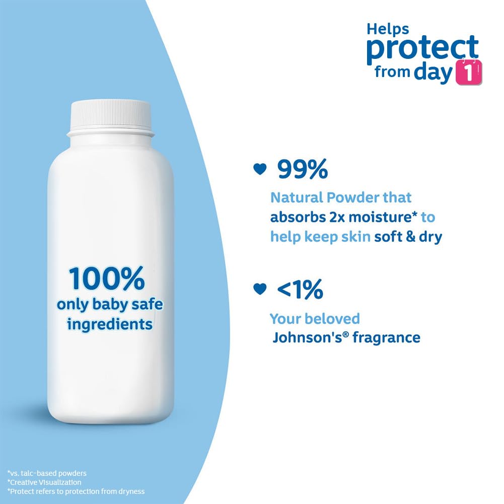 Johnson's Baby Powder, Helps Protect Skin Against Irritation & Diaper Rash For New Born Babies - Distacart