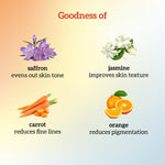 Thumbnail for Inatur Kumkumadi Sun Protection Lotion SPF 30