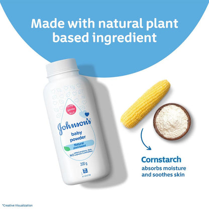 Johnson's Baby Powder, Helps Protect Skin Against Irritation & Diaper Rash For New Born Babies - Distacart
