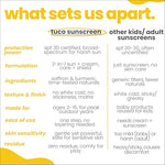 Thumbnail for TuCo Intelligent Kids 2-in-1 Saffron Face Cream Plus Sunscreen For Sun Protection And Glow