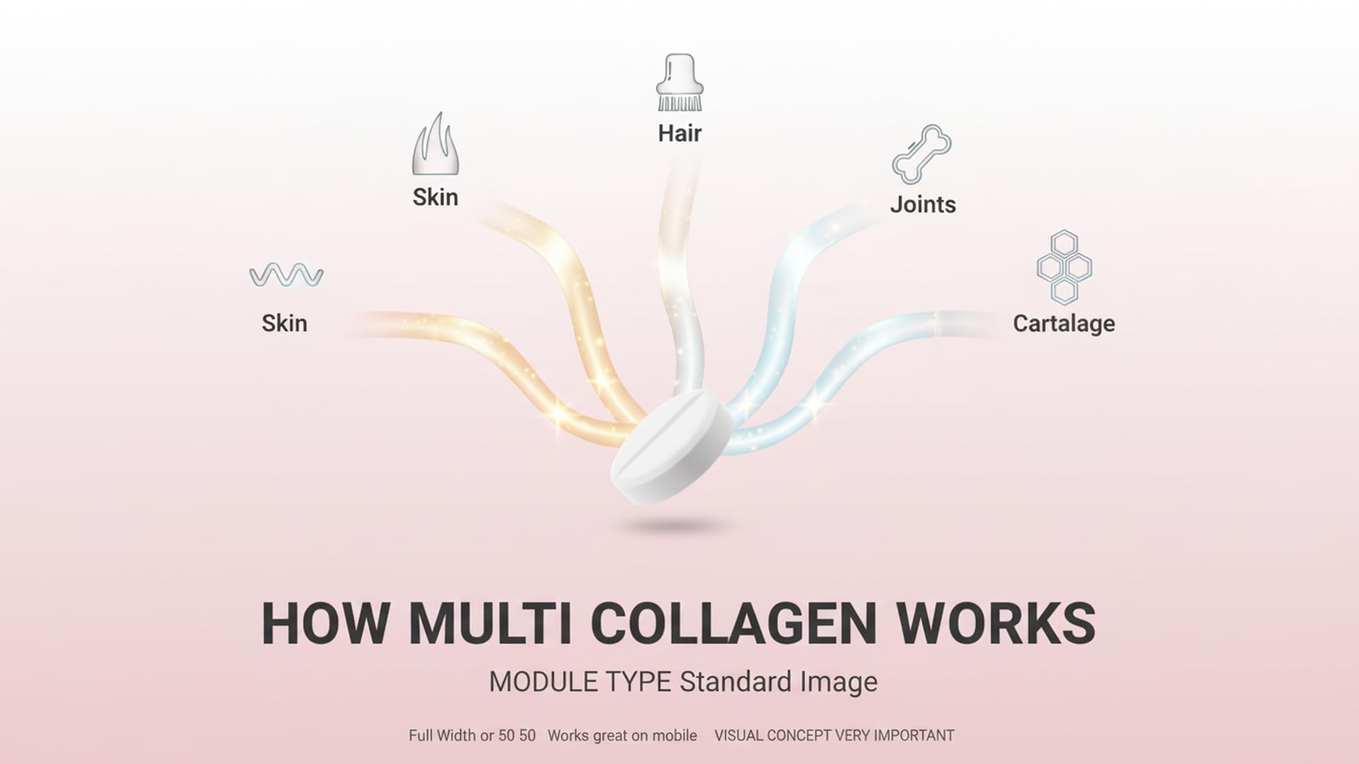 Vokin Biotech Collagen Supplements For Men & Women, Skin Nails, Bones, Joint Pain
