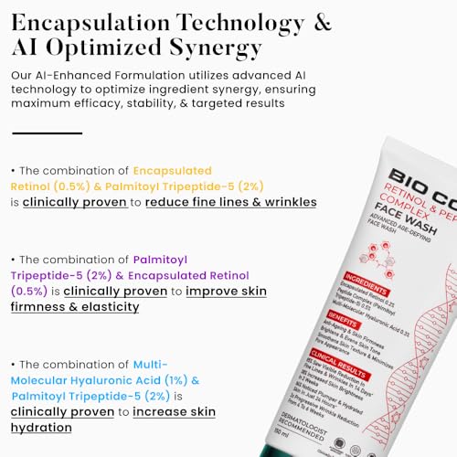 Bio Code Encapsulated Retinol 0.2% & Peptide Complex(Palmitoyl Tripeptide-5) 0.5%, Multi-Molecular Hyaluronic Acid 0.3% Face Wash – Advanced Age-Defy | AI-Enhanced Formula | Dermatologist Recommended