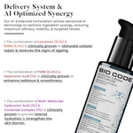 Thumbnail for Bio Code Exosome 0.1% & PDRN 0.4%, Peptide Complex 1.5% Multi-Molecular Hyaluronic Acid 1%, Ceramide Complex 1% Squalane 0.5%, Vitamin E 0.5% Renewal Moisturizer – Advanced Regenerative Anti-Aging | AI-Enhanced Formula | Dermatologist Recommended