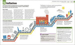 Thumbnail for How Money Works: The Facts Visually Explained