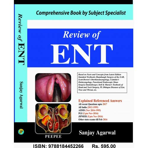 Review Of ENT-Sanjay Agarwal - Dista