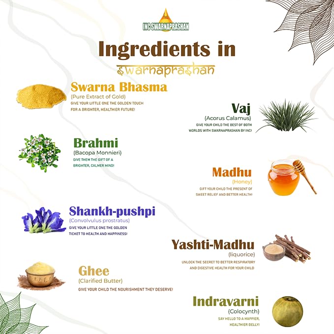 INC Swarnaprashan (Suvarna prashan) Drops - Distacart