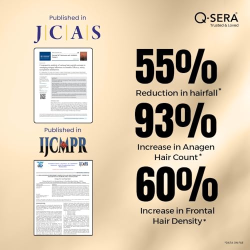QSERA Hair Serum for Hair Fall Control