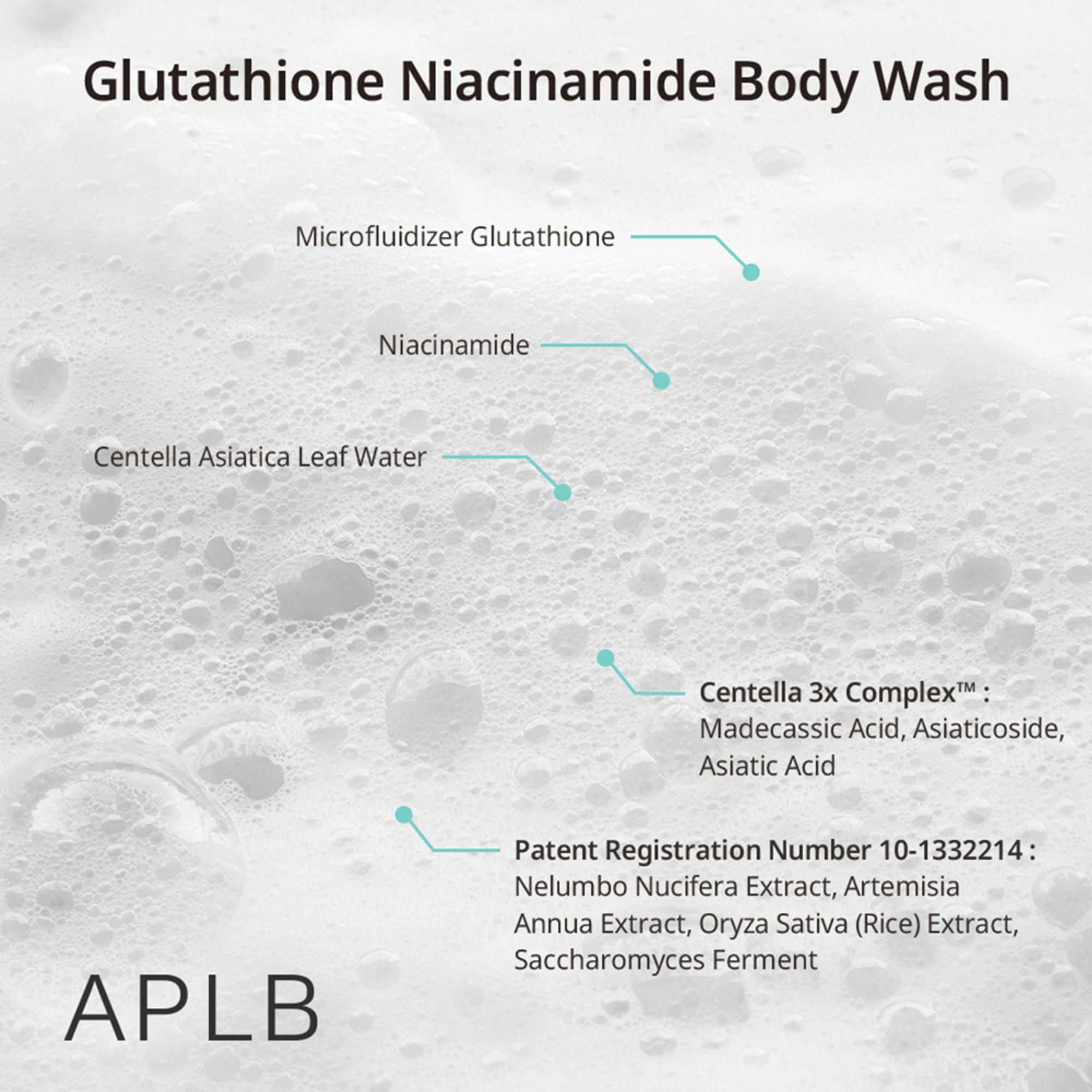 APLB Glutathione Niacinamide Body Wash - Distacart