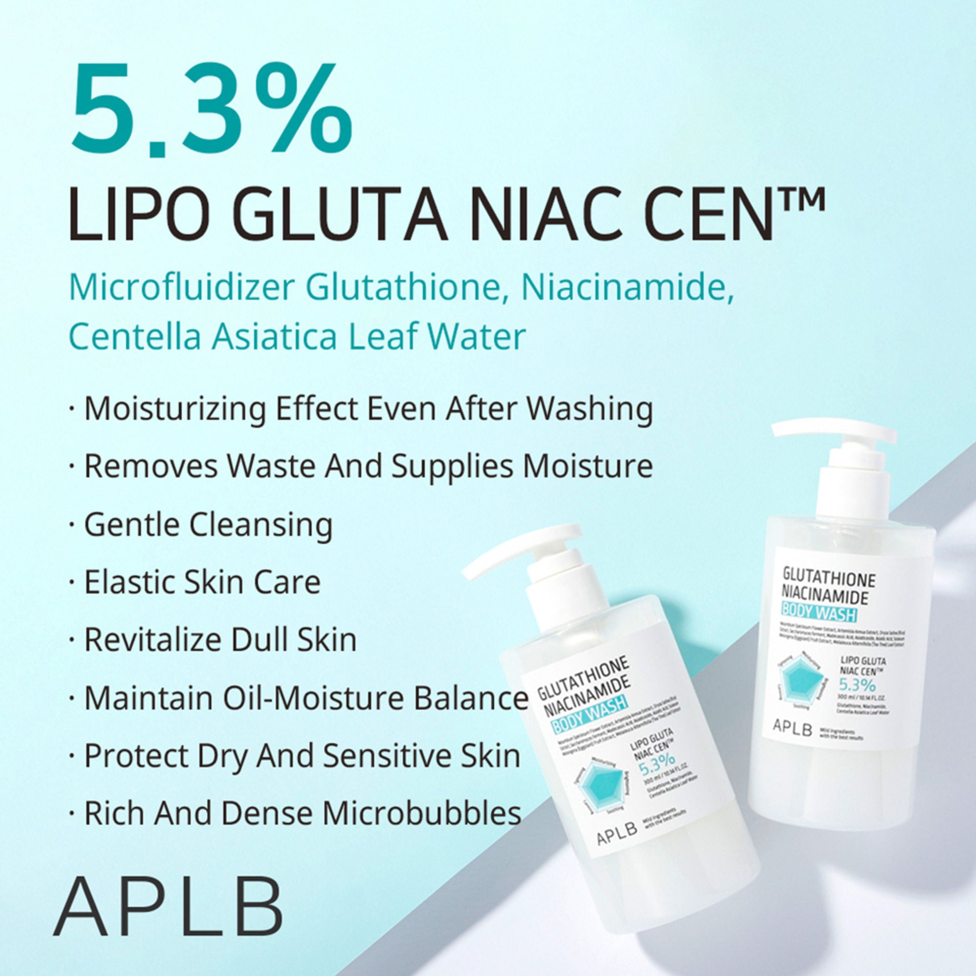 APLB Glutathione Niacinamide Body Wash - Distacart