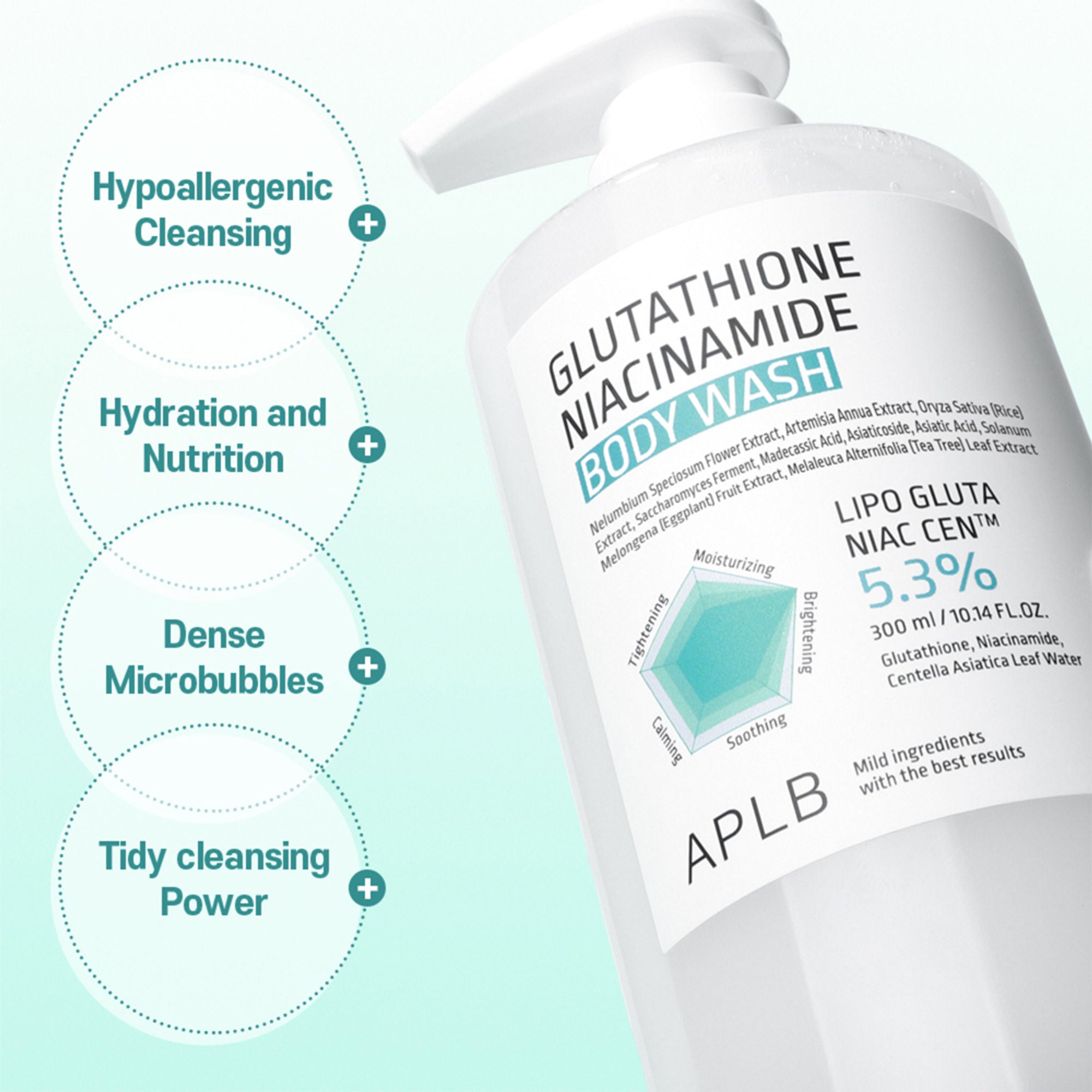 APLB Glutathione Niacinamide Body Wash - Distacart