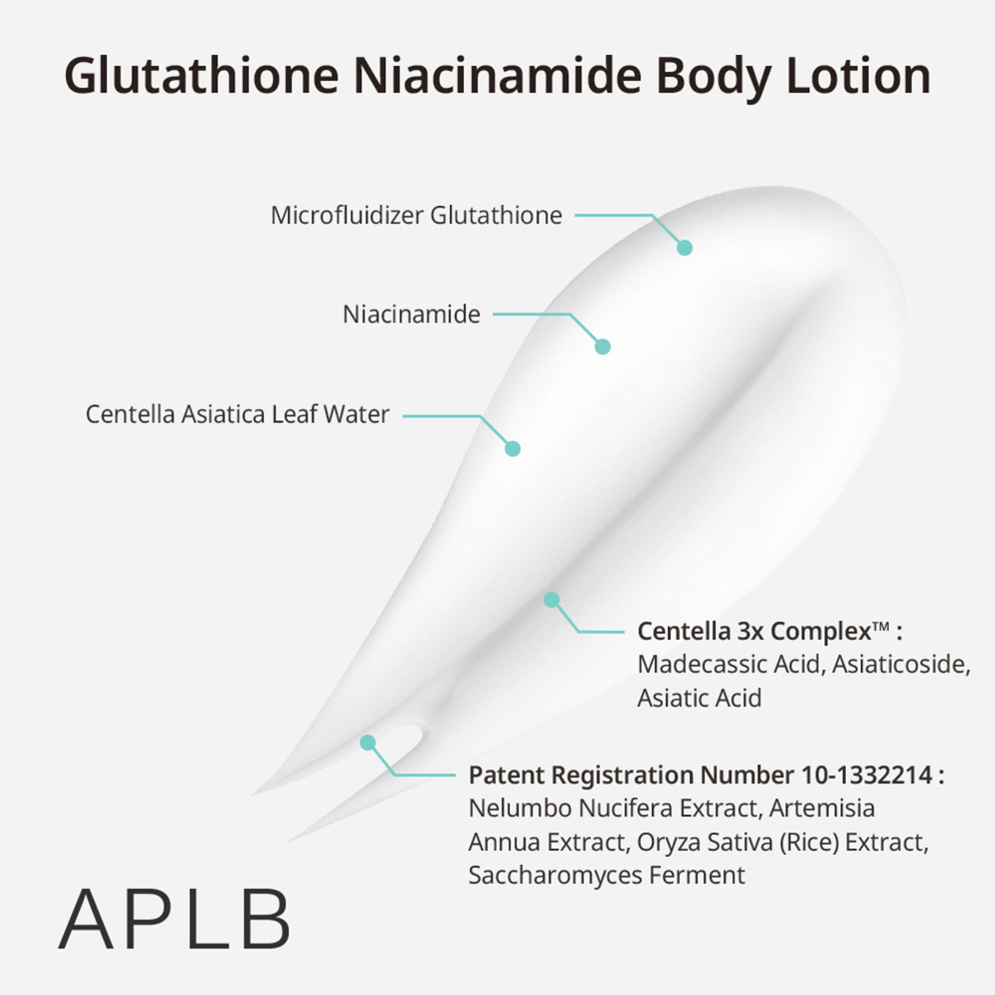 APLB Glutathione Niacinamide Body Lotion - Distacart