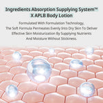 Thumbnail for APLB Glutathione Niacinamide Body Lotion - Distacart