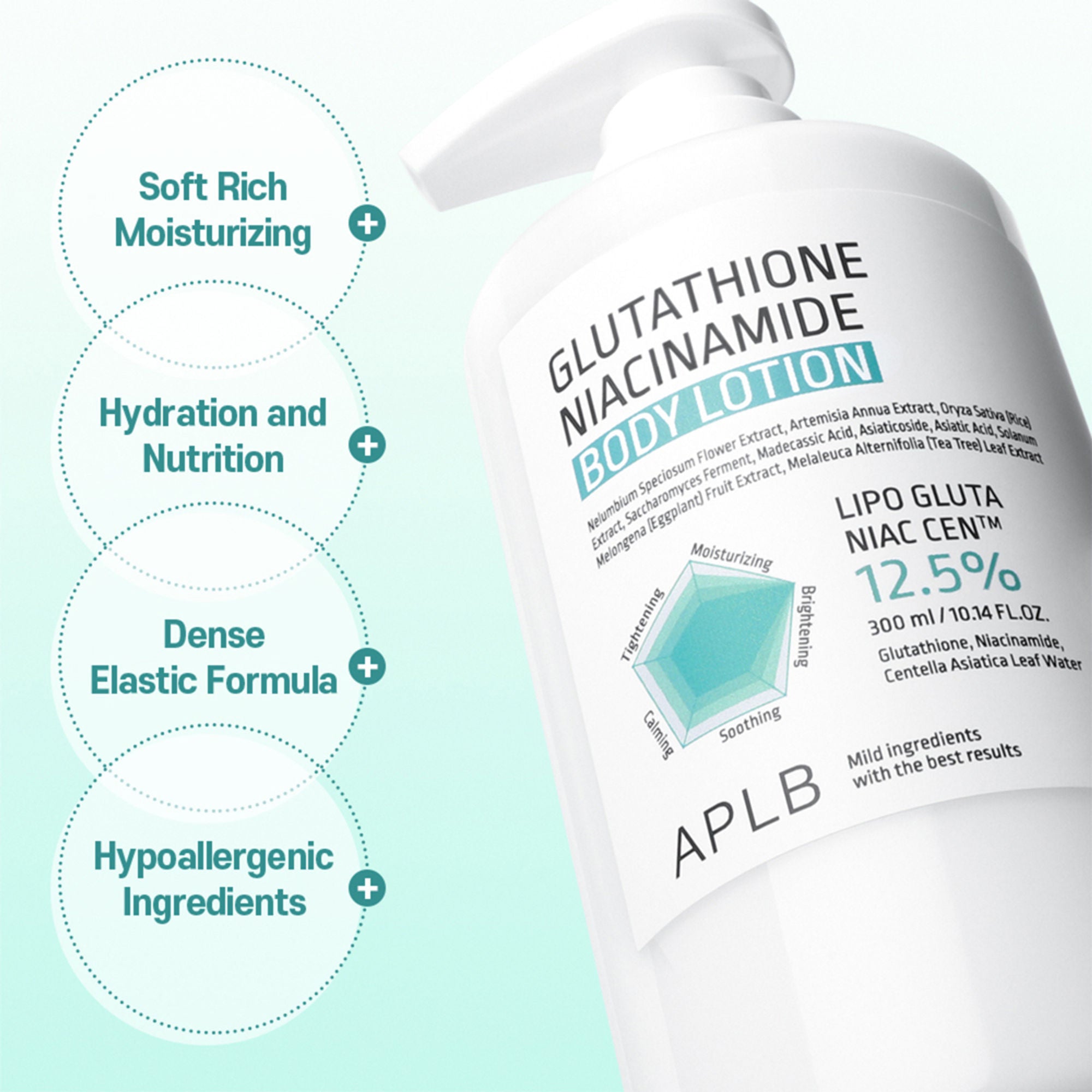 APLB Glutathione Niacinamide Body Lotion - Distacart