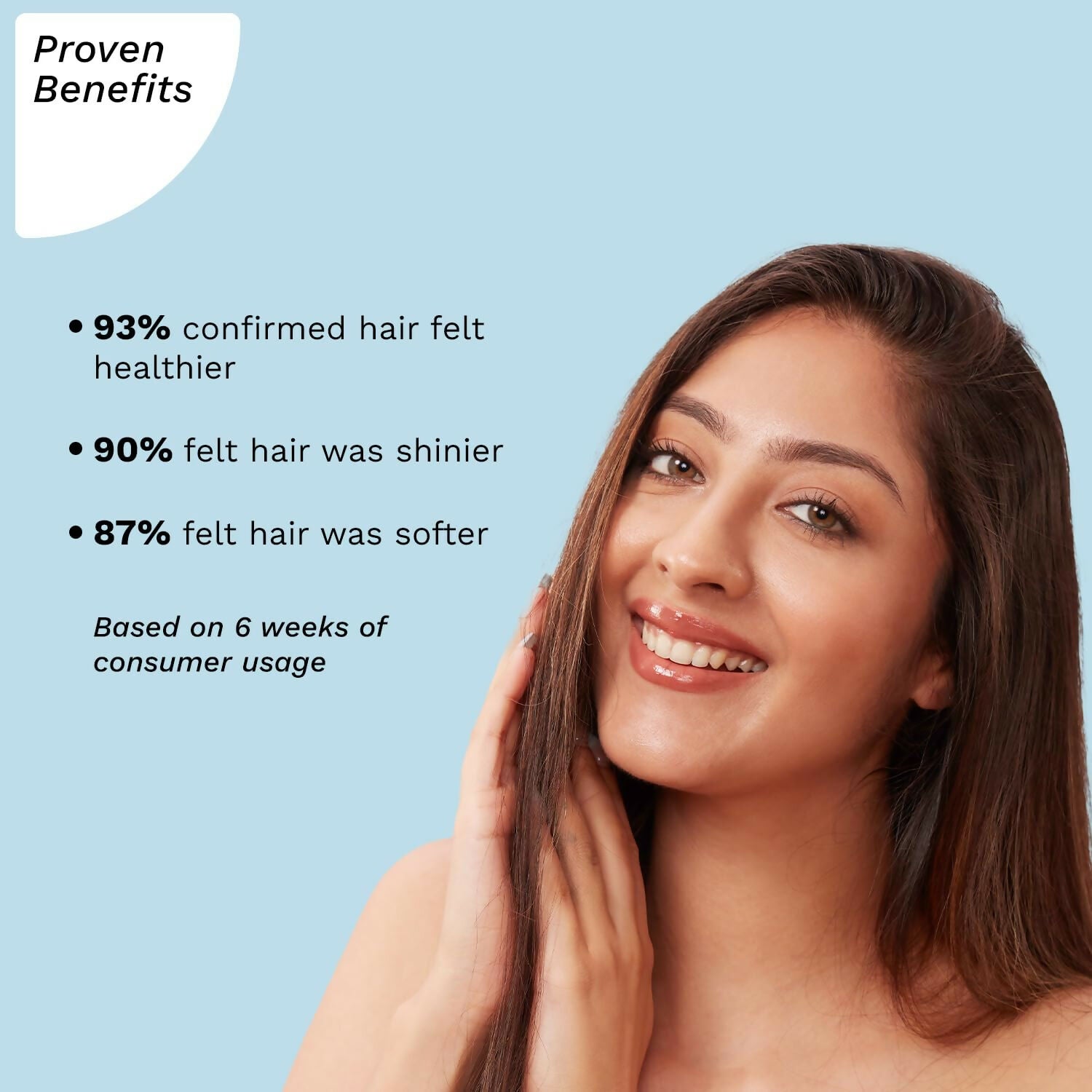 Pilgrim Sulphate Free Shampoo For Dry Frizzy Hair With Korean White Lotus - Distacart