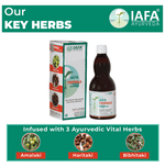 Thumbnail for Iafa Triphala Swaras Syrup