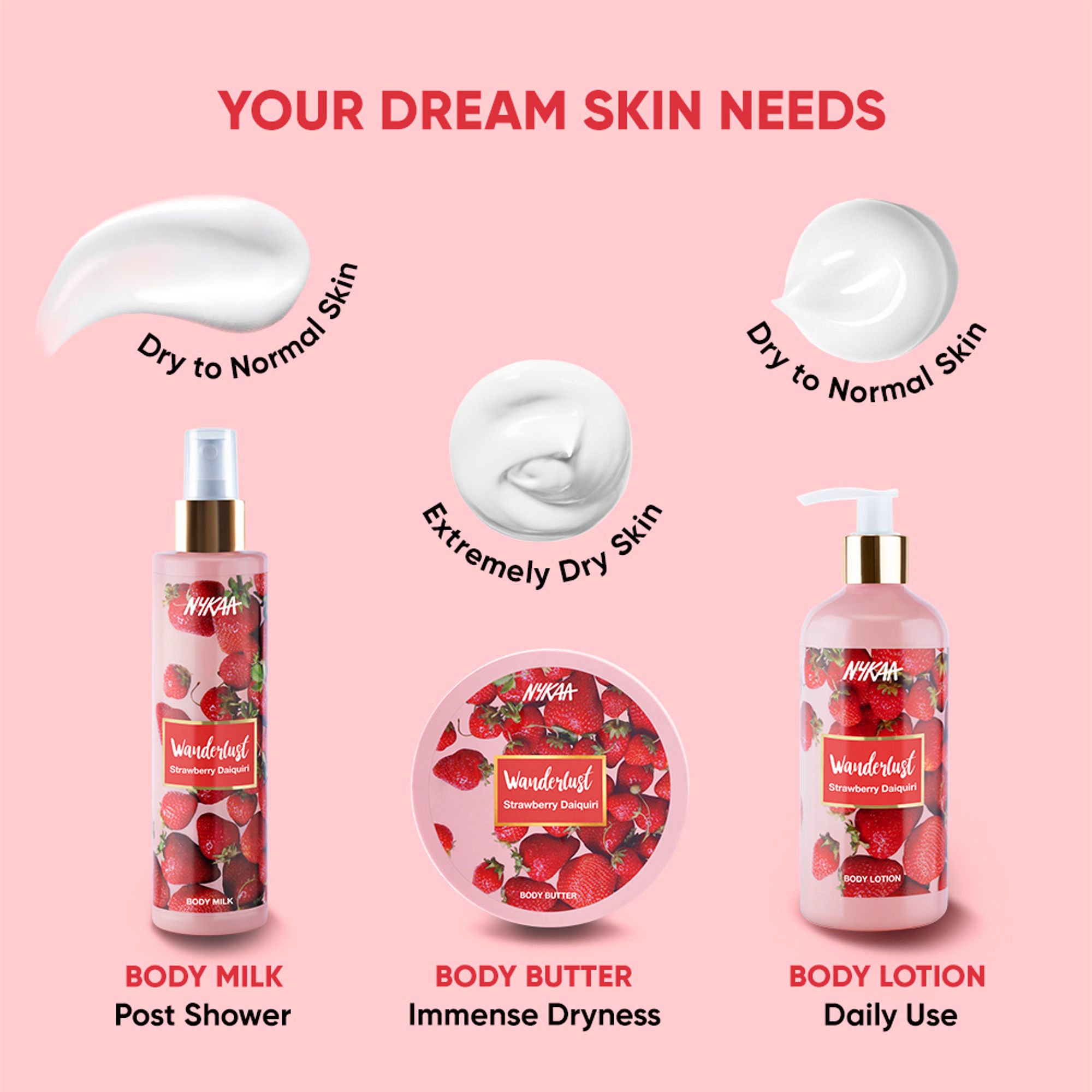 Wanderlust Moisturizing Body Lotion - Strawberry Daiquiri - Distacart