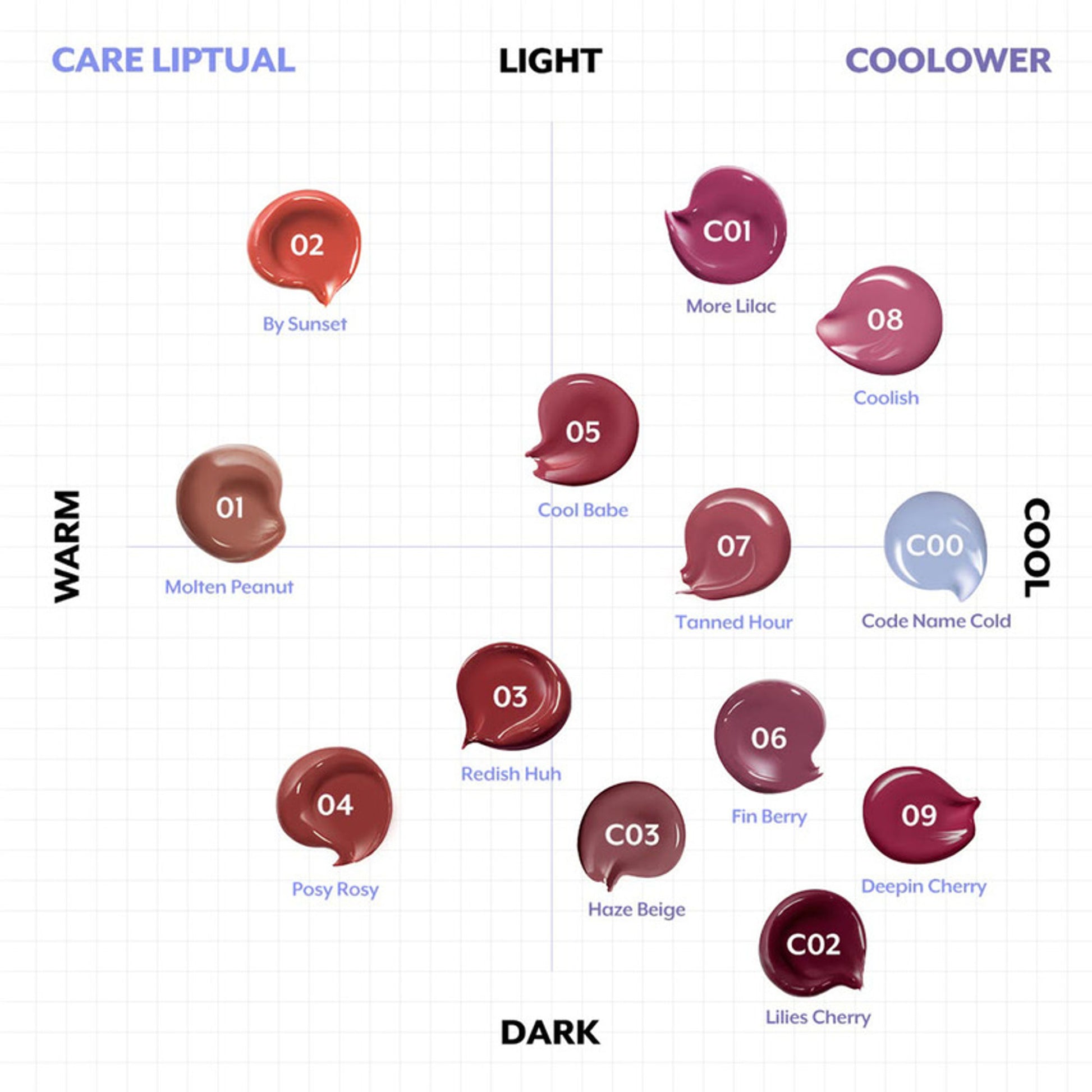 NUSE Care Liptual - Sunset - Distacart