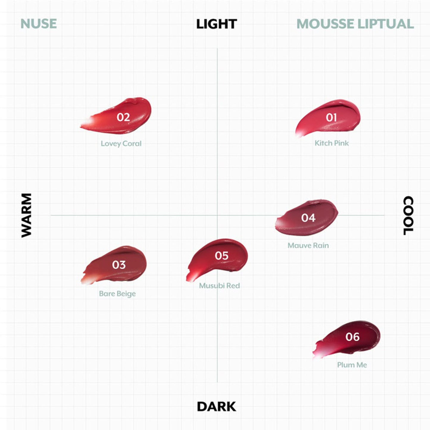 NUSE Mousse Liptual - Plum Me - Distacart