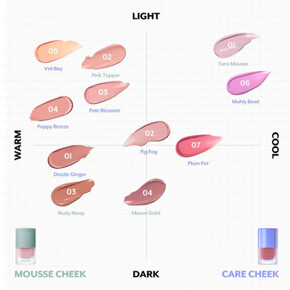 NUSE Mousse Care Cheek - Pink Topper - Distacart