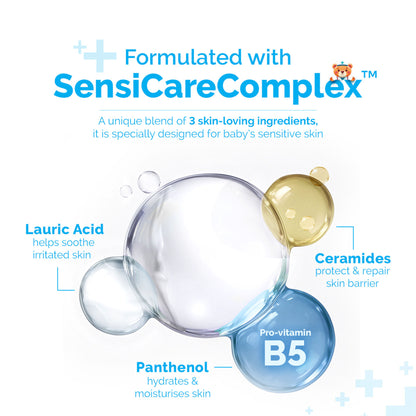 Mamaearth Baby Dermasoft Body Lotion - Dista