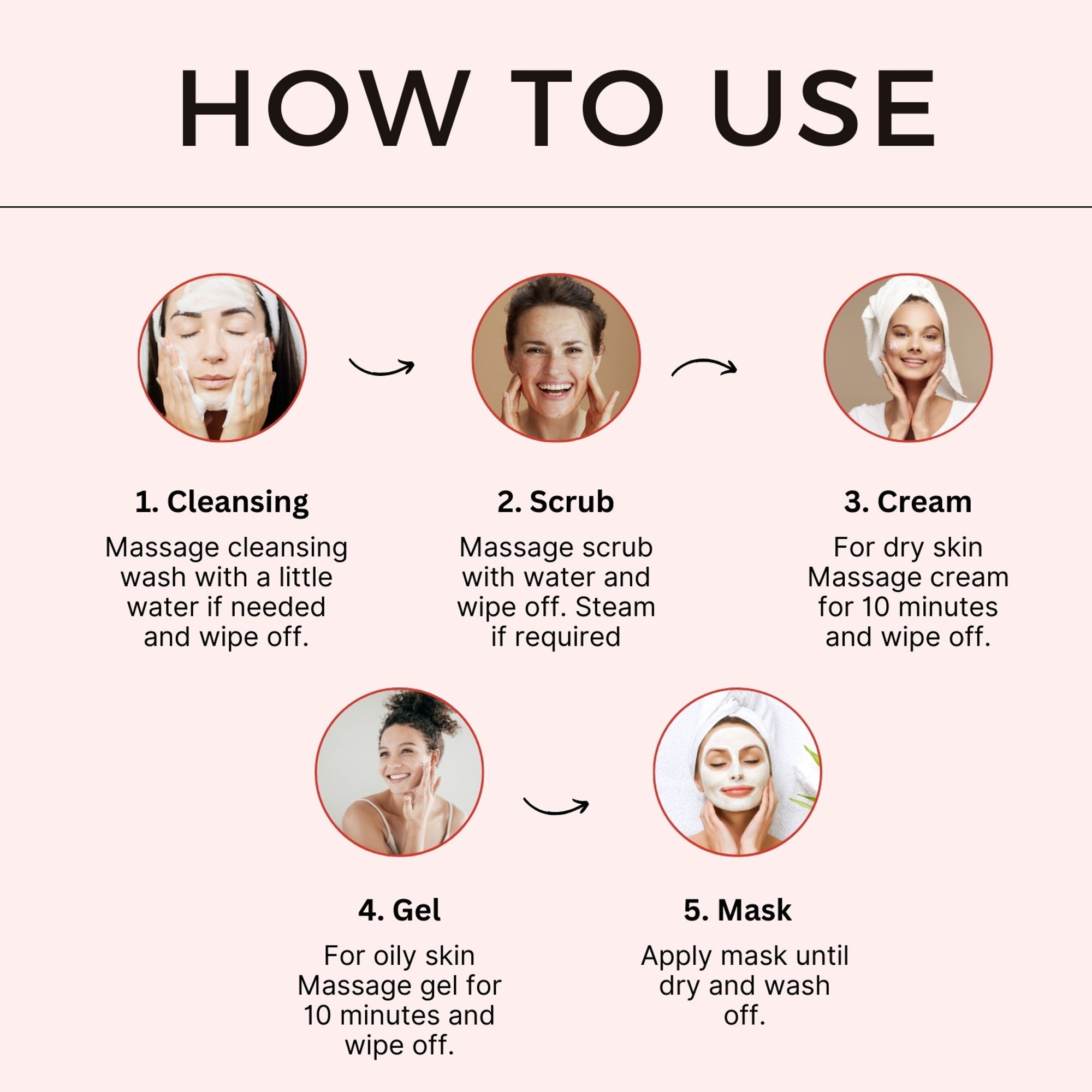 Aroma Treasures Watermelon Facial Kit