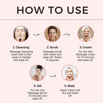 Thumbnail for Aroma Treasures Watermelon Facial Kit