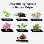 Thumbnail for Aroma Treasures Detox Charcoal Facial Kit - Distacart