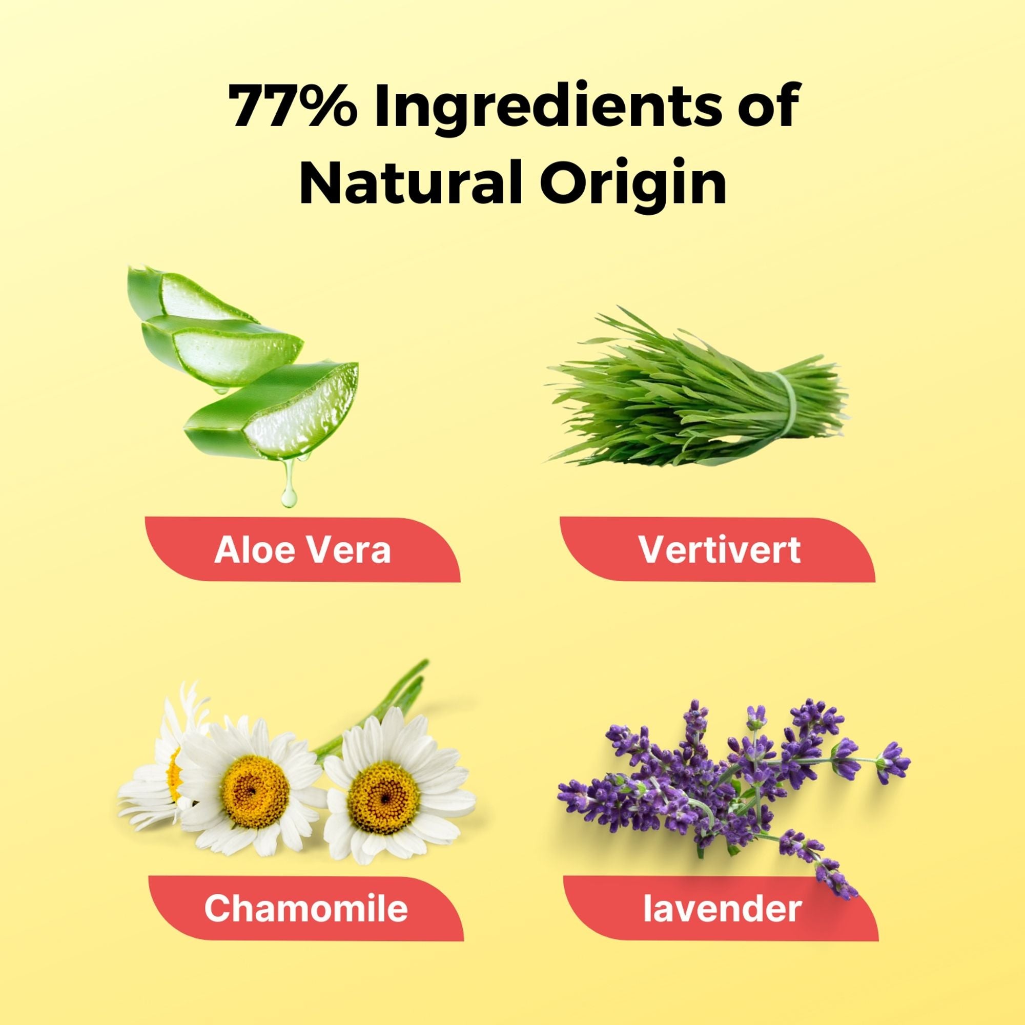 Aroma Treasures Sunscreen Lotion Spf 50 Pa+++ Uvb Uva - Distacart