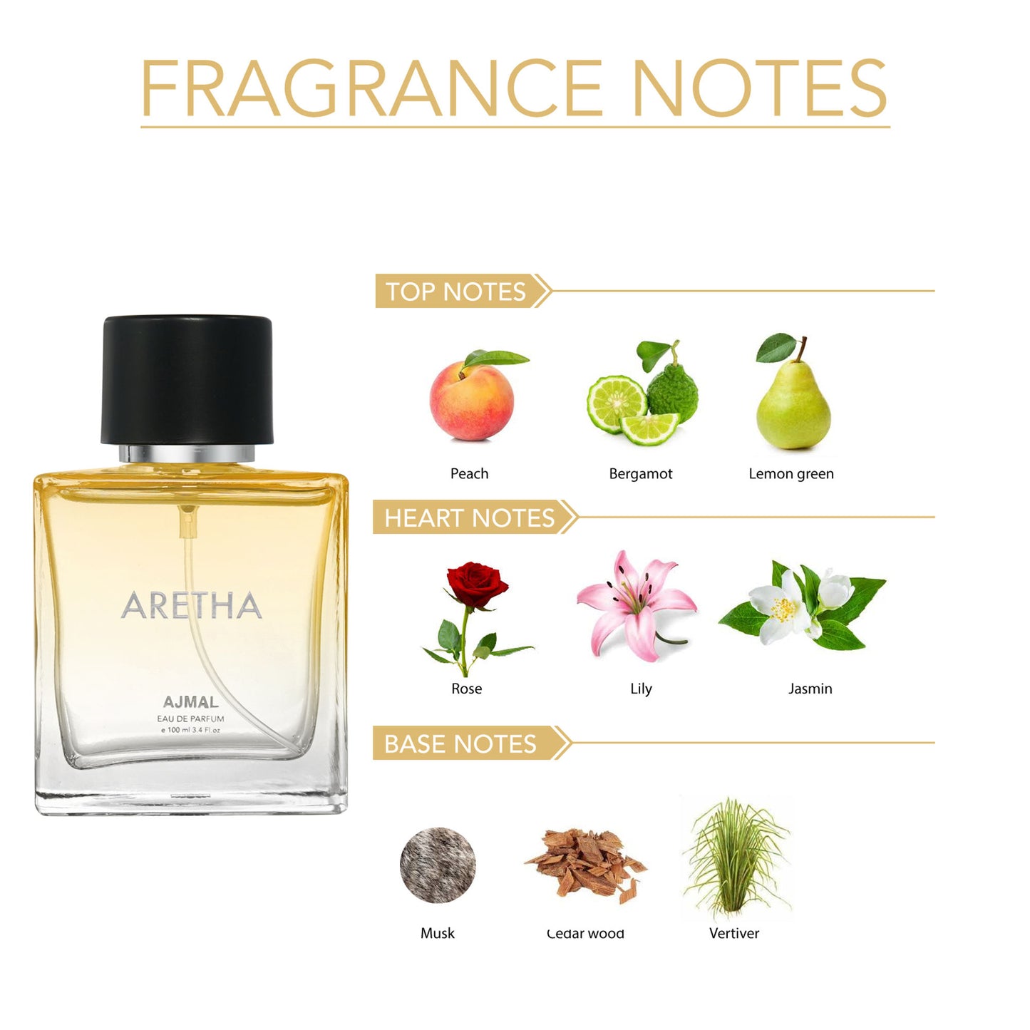Ajmal India Aretha Eau De Parfum Fruity for Women - Dista