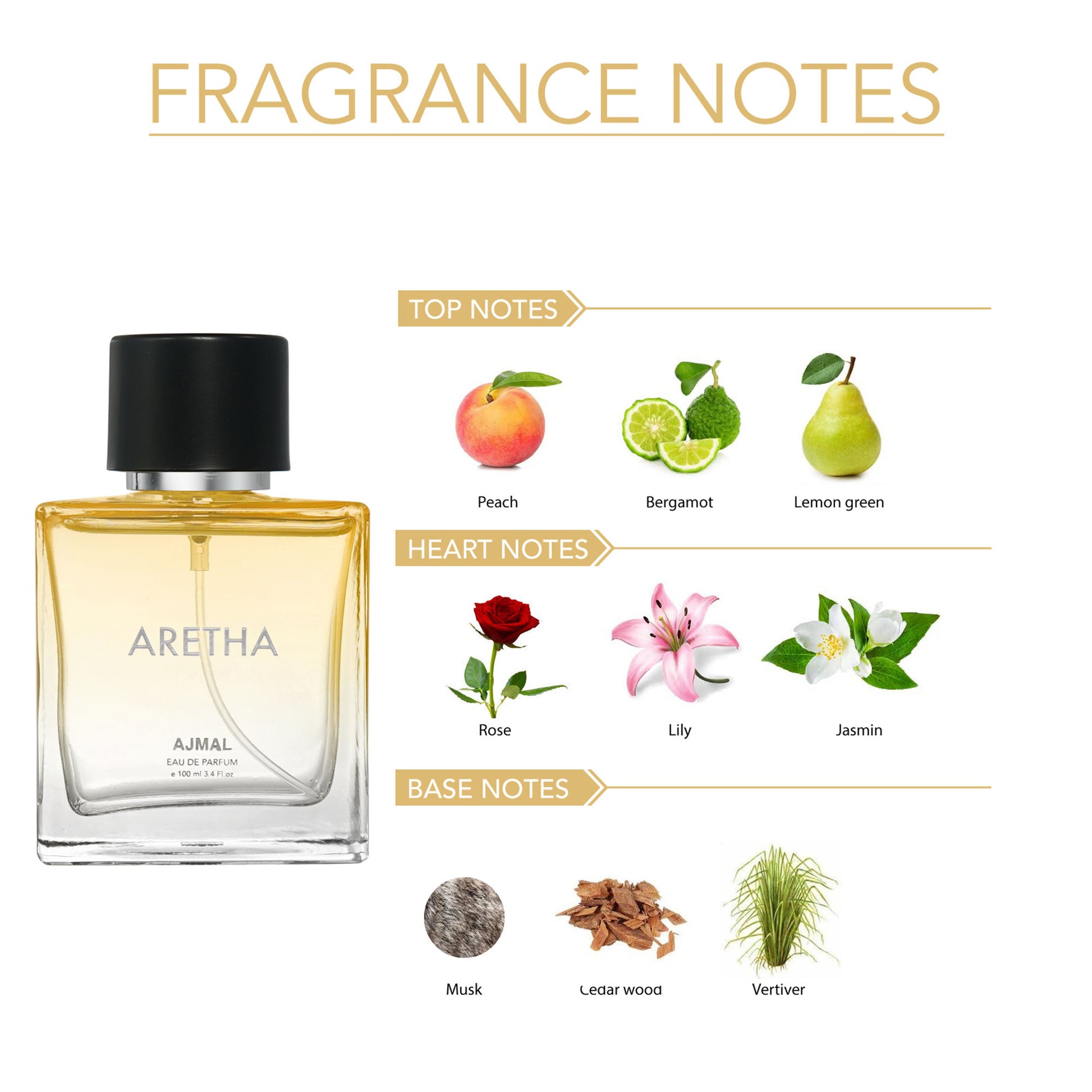 Ajmal India Aretha Eau De Parfum Fruity for Women - Dista