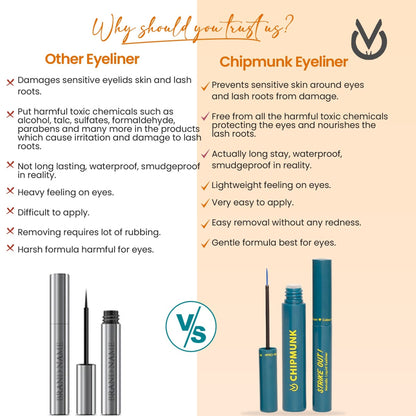CHIPMUNK Strike Out Metallic Liquid Eyeliner - 21 Mykonos Blue - Distacart