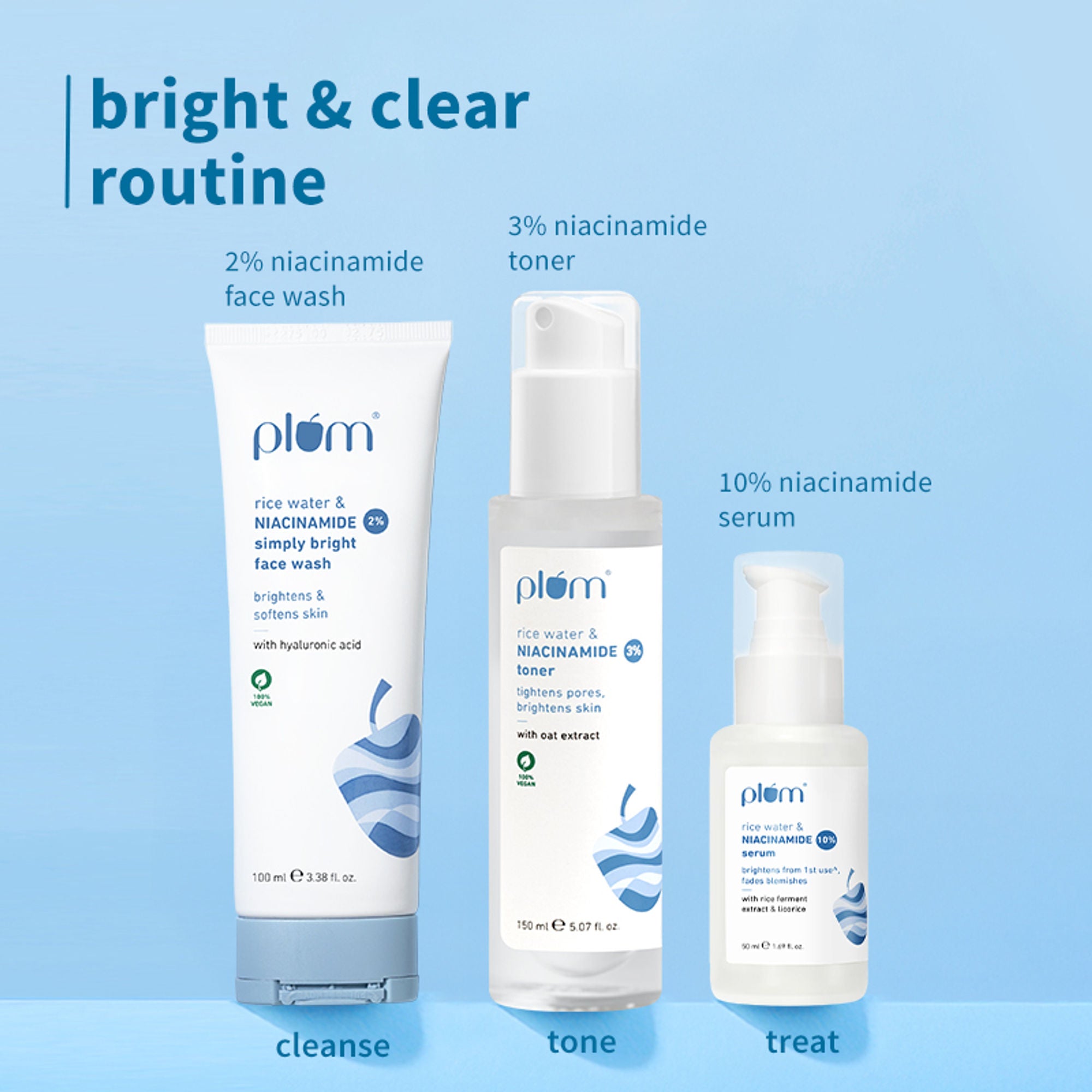 Plum Niacinamide Facewash, Toner & Face Serum Combo Tightens Pore, Fades Blemishes & Hydrates - Distacart