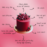 Thumbnail for confect magenta sugarpaste br b 250 gms b
