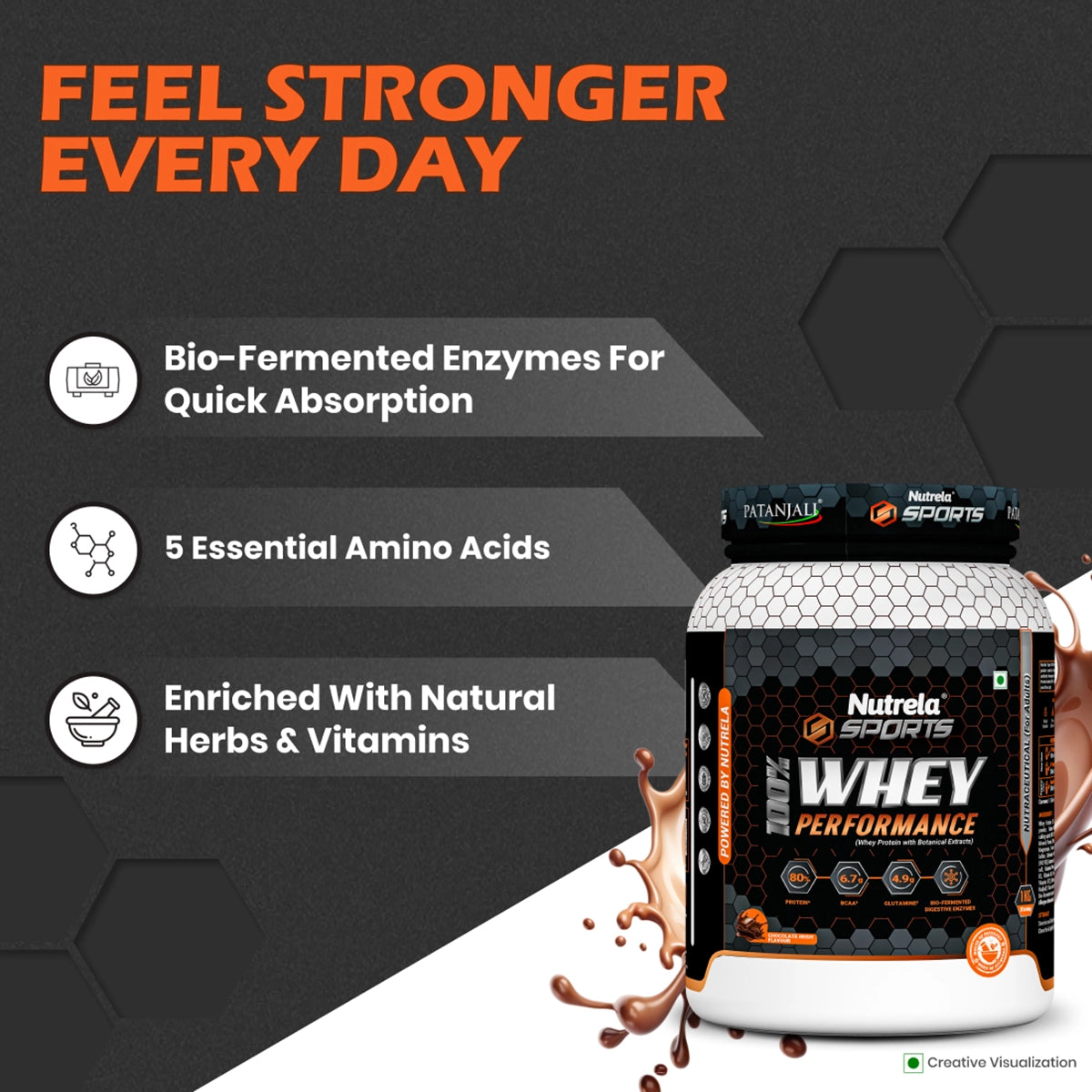 Patanjali Nutrela Sports Whey Performance (Choc-irish) - Distacart