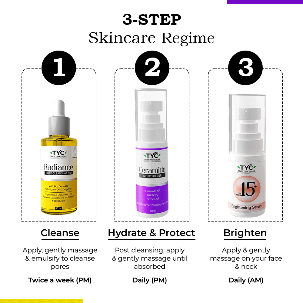 TYC Ultimate Trio for Skincare Transformation For Ages 15+ - Dista