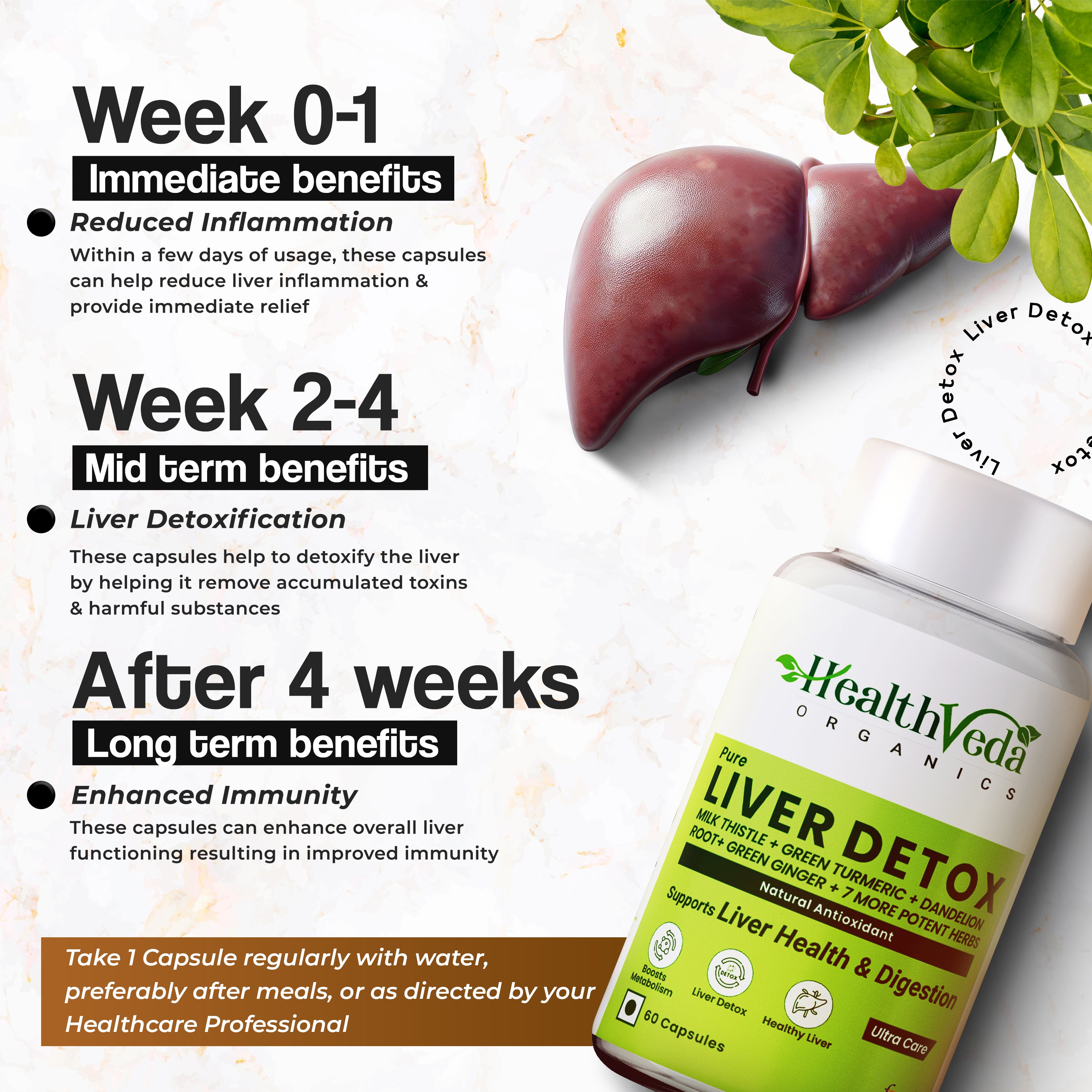 Health Veda Organics Plant Based Liver Detox Capsules - Distacart
