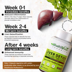 Thumbnail for Health Veda Organics Plant Based Liver Detox Capsules - Distacart