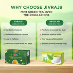 Thumbnail for jivraj9 Tea Mint Green Tea - Distacart