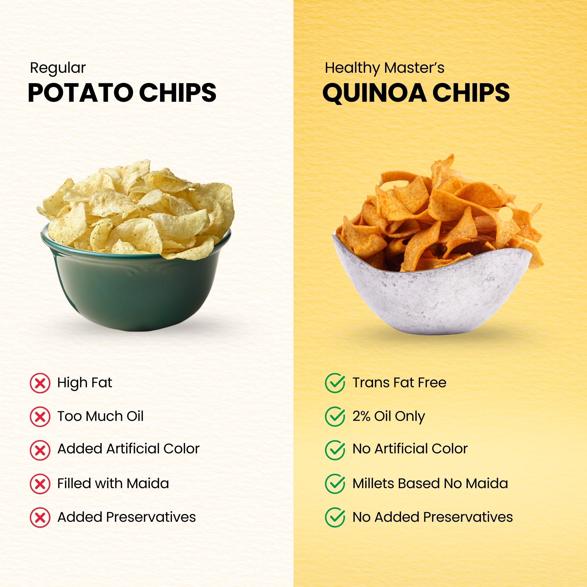 Healthy Master Light & Crispy Quinoa Chips | Millet Chips - Distacart