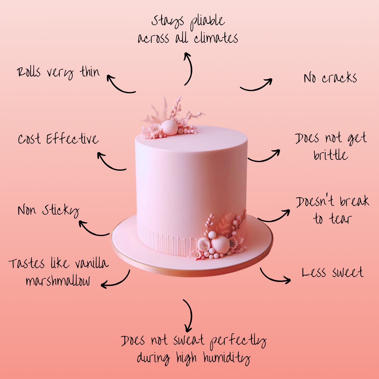 blush pink sugarpaste 250 gms