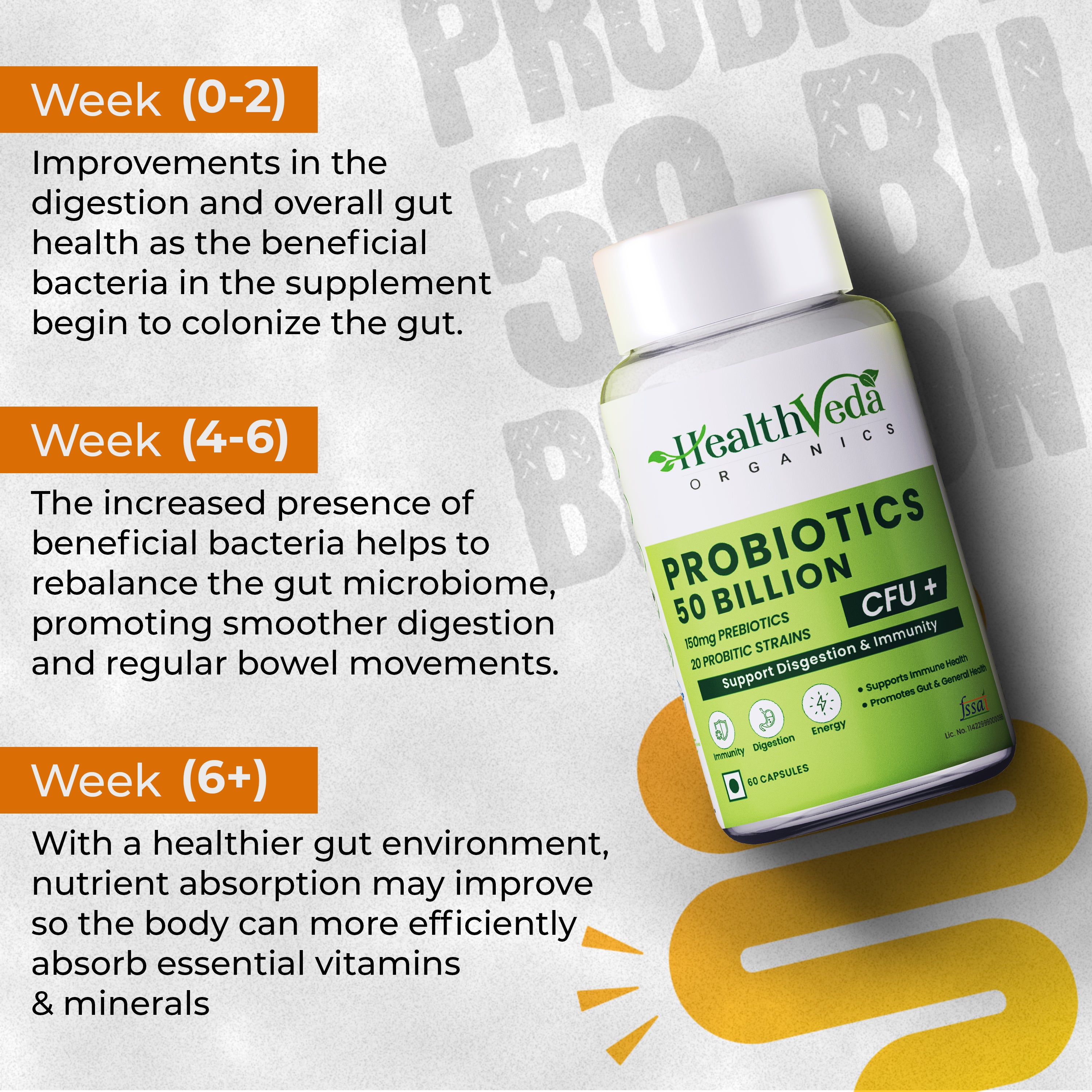 Health Veda Organics Probiotics 50 Billion Veg Capsules - Distacart