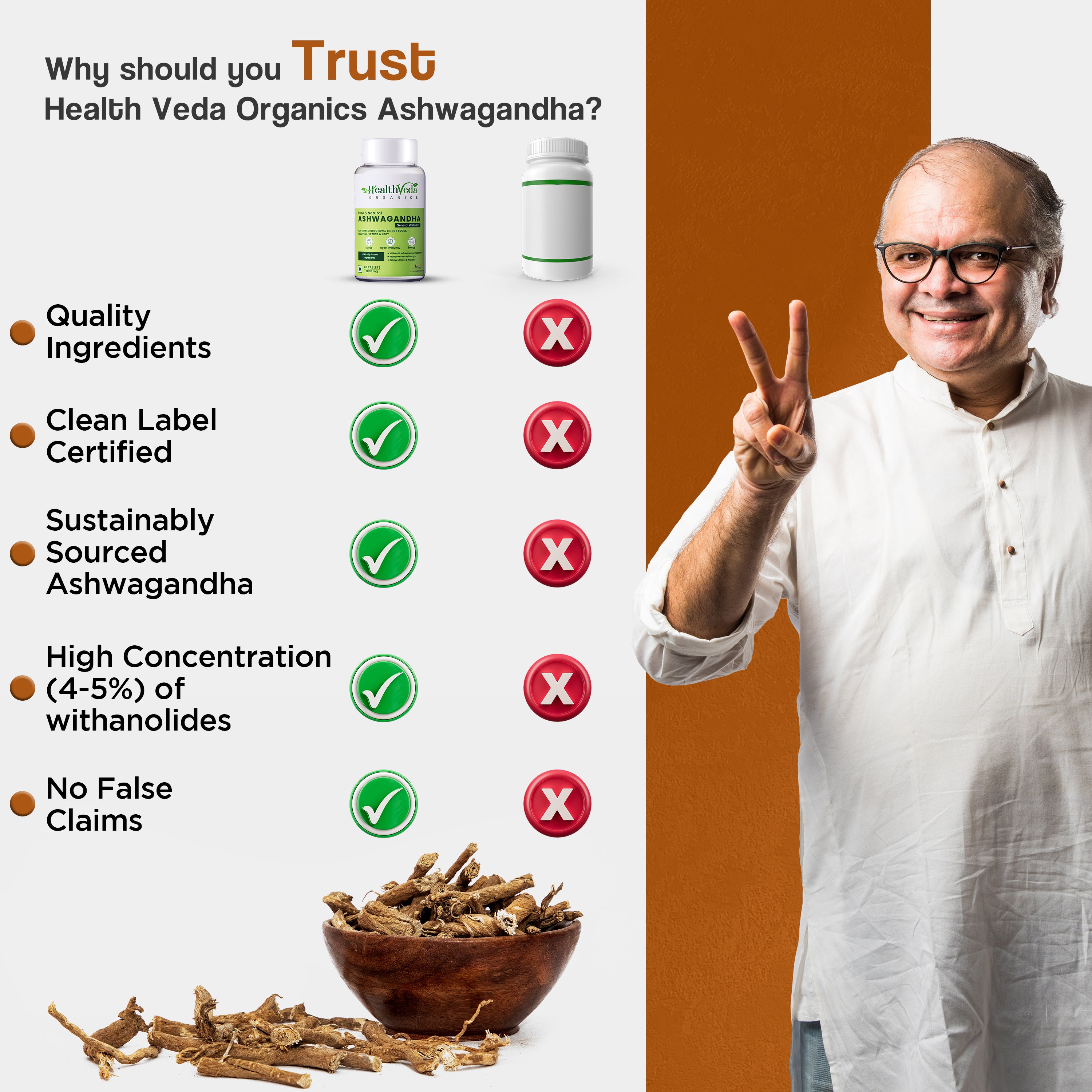 Health Veda Organics Ashwagandha Tablets - Distacart